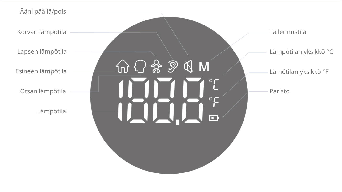 Jumper Kuumemittari Z2 Pro