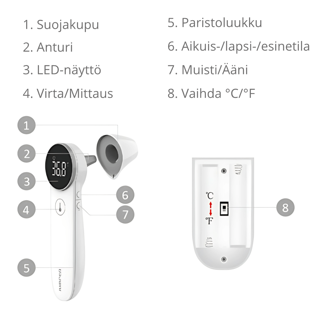 Jumper Kuumemittari Z2 Pro