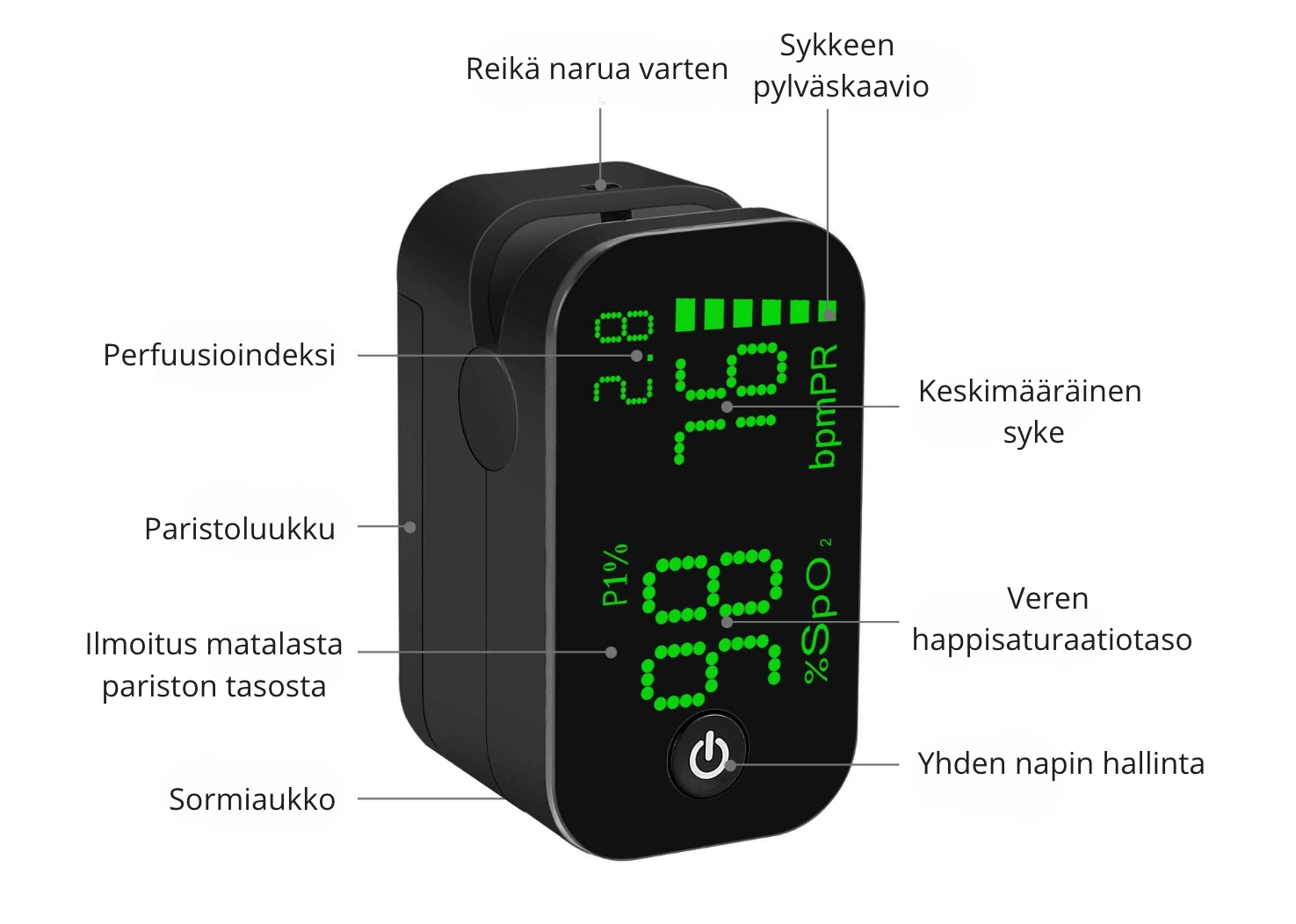 Jumper Pulssioksimetri RS7 Pro